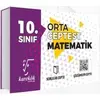 Karekök 10. Sınıf Matematik Orta Cep Test