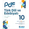 10.Sınıf Türk Dili ve Edebiyatı PDF Planlı Ders Föyü Eğitim Vadisi