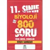 11.Sınıf Biyoloji Soru Bankası Çapa Yayınları