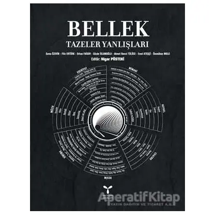 Bellek Tazeler Yanlışları - Orhan Faigov - Umuttepe Yayınları