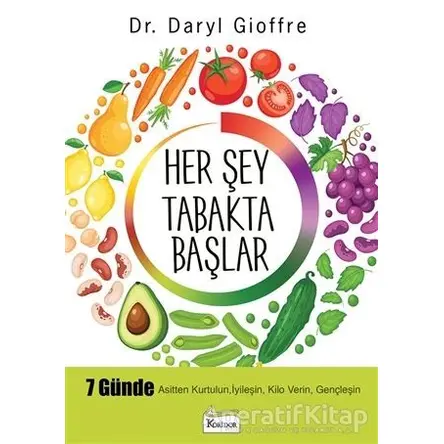 Her Şey Tabakta Başlar - Daryl Gioffre - Koridor Yayıncılık