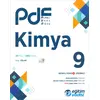 9.Sınıf Kimya PDF Planlı Ders Föyü Eğitim Vadisi