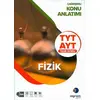 TYT AYT Fizik Çağrışımlı Konu Anlatımı (Kampanyalı) Çağrışım Yayınları