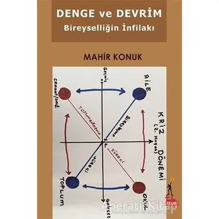 Denge ve Devrim - Mahir Konuk - El Yayınları