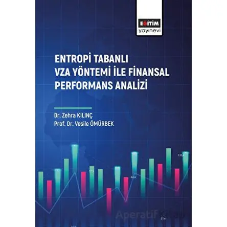 Entropi Tabanlı Vza Yöntemi İle Finansal Performans Analizi