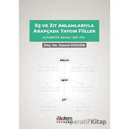 Eş ve Zıt Anlamlarıyla Arapçada Yaygın Fiiller - Osman Düzgün - Akdem Yayınları