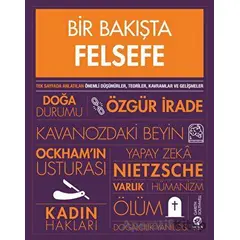 Bir Bakışta Felsefe - Gareth Southwell - Nova Kitap