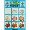 Resim Bilgisi - Hüseyin Kılıçkan - İnkılap Kitabevi