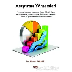Araştırma Yöntemleri - Ahmad Jabbari - Gece Kitaplığı