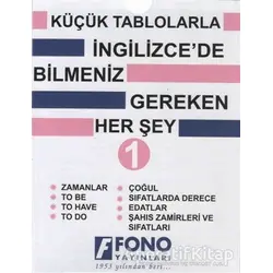 Küçük Tablolarla İngilizcede Bilmeniz Gereken Her Şey - Kolektif - Fono Yayınları