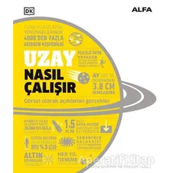 Uzay Nasıl Çalışır - Kolektif - Alfa Yayınları