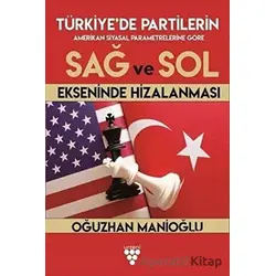 Türkiye’de Partilerin Sağ ve Sol Ekseninde Hizalanması - Oğuzhan Manioğlu - Urzeni Yayıncılık
