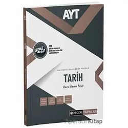 2022 AYT Tarih Ders İşleme Föyü - Kolektif - Pegem Akademi Yayıncılık
