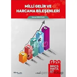 Milli Gelir ve Harcama Bileşenleri - Savaş Erdoğan - Atlas Akademi