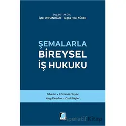 Şemalarla Bireysel İş Hukuku - İştar Urhanoğlu - Adalet Yayınevi