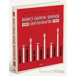 İkinci Dünya Savaşı: İnfografik - Jean Lopez - Kronik Kitap