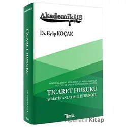 AkademikUS Ticaret Hukuku Şematik Anlatımlı Ders Notu - Eyüp Koçak - Temsil Kitap