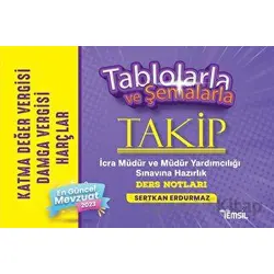 Takip Tablolarla Ve Şemalarla Katma Değer Vergisi Damga Vergisi Harçlar