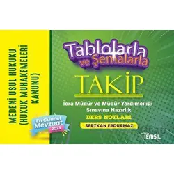 Takip Tablolarla Ve Şemalarla Medeni Usul Hukuku - Sertkan Erdurmaz - Temsil Kitap