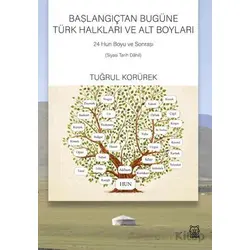 Başlangıçtan Bugüne Türk Halkları ve Alt Boyları - Tuğrul Korürek - Luna Yayınları