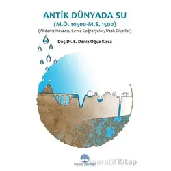 Antik Dünyada Su - Deniz Oğuz Kırca - Myrina Yayınları