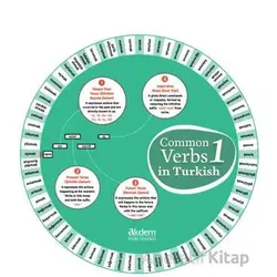 Common Verbs in Turkish 1 - Serhat Yakıcı - Akdem Yayınları