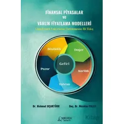 Finansal Piyasalar ve Varlık Fiyatlama Modelleri - Müslüm Polat - Serüven Yayınevi