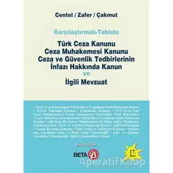 Türk Ceza Kanunu Ceza Muhakemesi Kanunu Ceza ve Güvenlik Tedbirlerinin İnfazı Hakkında Kanun ve İlgi