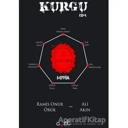 Kurgu 12+1 - Ali Akın - Ayzıt Yayınları