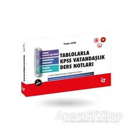 Tablolarla KPSS Vatandaşlık Ders Notları - Toygar Çetin - 4T Yayınları