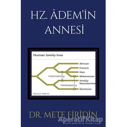 Hz. Adem’in Annesi - Mete Firidin - Cinius Yayınları
