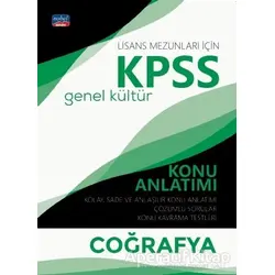 Lisans Mezunları için KPSS 2020 Genel Kültür Coğrafya Konu Anlatımı