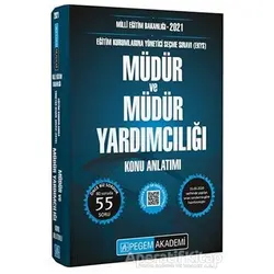 2021 MEB EKYS Müdür ve Müdür Yardımcılığı Konu Anlatımlı