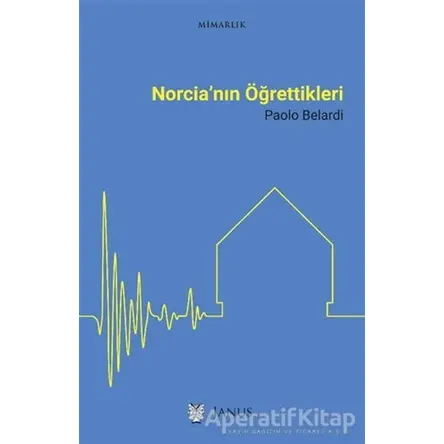 Norcia’nın Öğrettikleri - Paolo Belardi - Janus