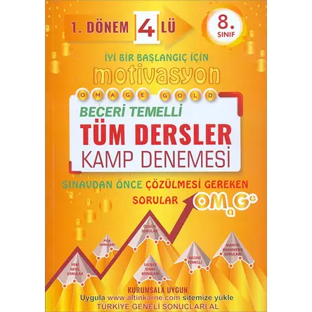 8.Sınıf Motivasyon Tüm Dersler 4lü Kamp Denemesi Omage Yayınları