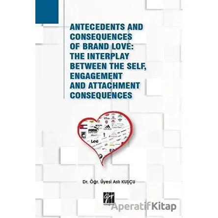 Antecedents and Consequences of Brand Love: The Interplay Between The Self, Engagement and Attachmen