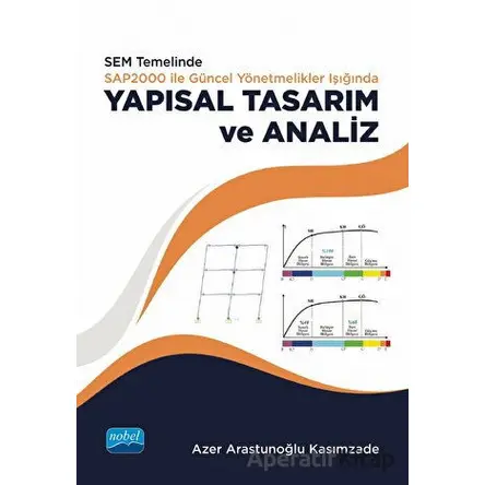 Sem Temelinde Sap2000 İle Güncel Yönetmelikler Işığında Yapısal Tasarım Ve Analiz