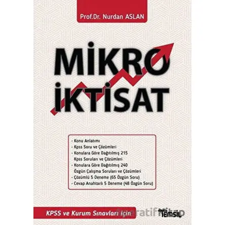 Mikro İktisat - Nurdan Aslan - Temsil Kitap