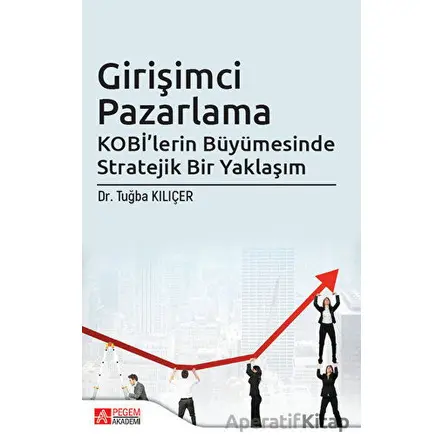Girişimci Pazarlama KOBİlerin Büyümesinde Stratejik Bir Yaklaşım