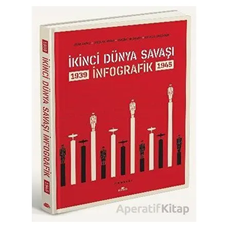 İkinci Dünya Savaşı: İnfografik - Jean Lopez - Kronik Kitap