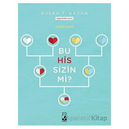 Bu His Sizin mi? - Büşra T. Kazan - Küsurat Yayınları