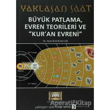 Yaklaşan Saat 1 - Büyük Patlama, Evren Teorileri ve Kur’an Evreni