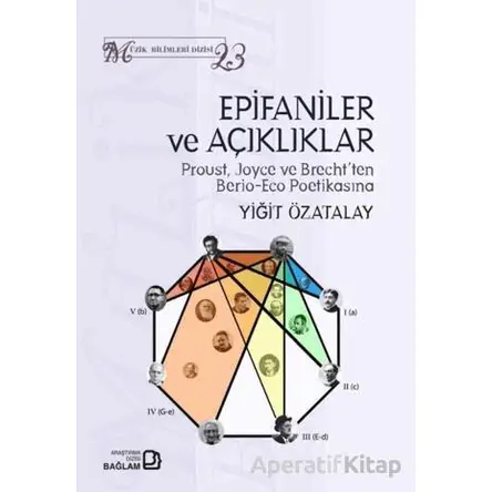 Epifaniler ve Açıklıklar - Proust Joyce ve Brechtten Berio - Eco Poetikasına