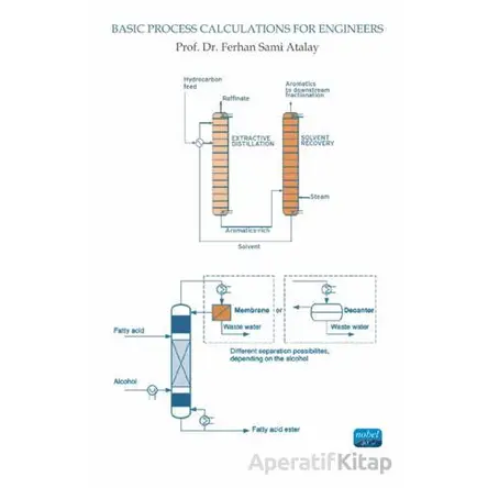 Basic Process Calculations For Engineers - Ferhan Sami Atalay - Nobel Akademik Yayıncılık