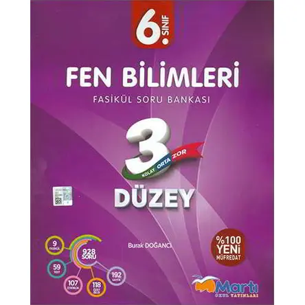 Martı Okul 6.Sınıf Fen Bilimleri Fasikül Soru Bankası