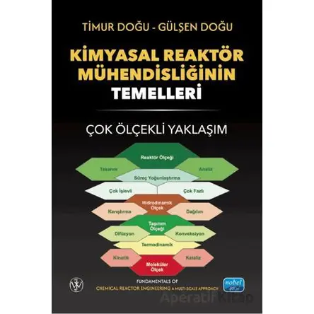 Kimyasal Reaktör Mühendisliğinin Temelleri - Çok Ölçekli Yaklaşım