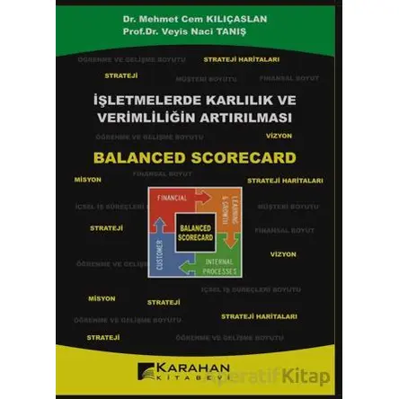 İşletmelerde Karlılık ve Verimliliğin Artırılması – Balanced Scorecard