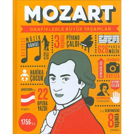 Mozart (Grafiklerle Büyük Yaşamlar) Ciltli Sert Kapak - Mor Elma