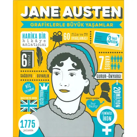 Jane Austen (Grafiklerle Büyük Yaşamlar) Ciltli Sert Kapak - Mor Elma