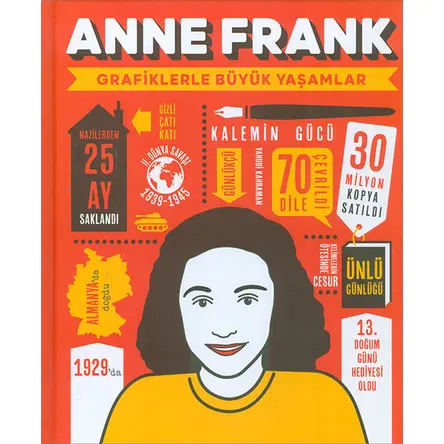Anne Frank (Grafiklerle Büyük Yaşamlar) Ciltli Sert Kapak - Mor Elma